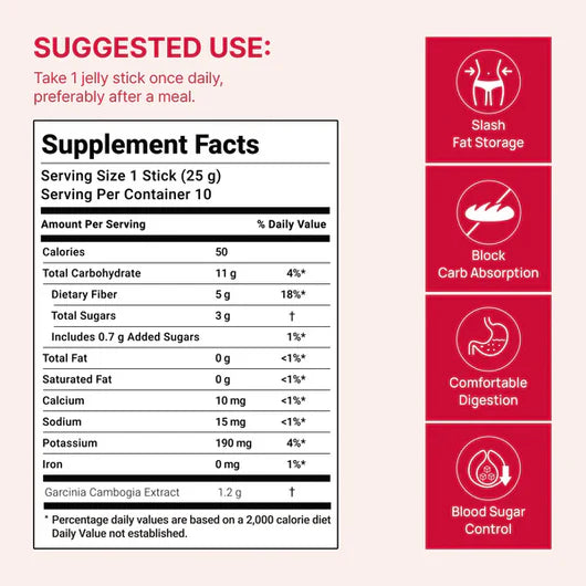 Lightness, Made Simple with VivaJel™